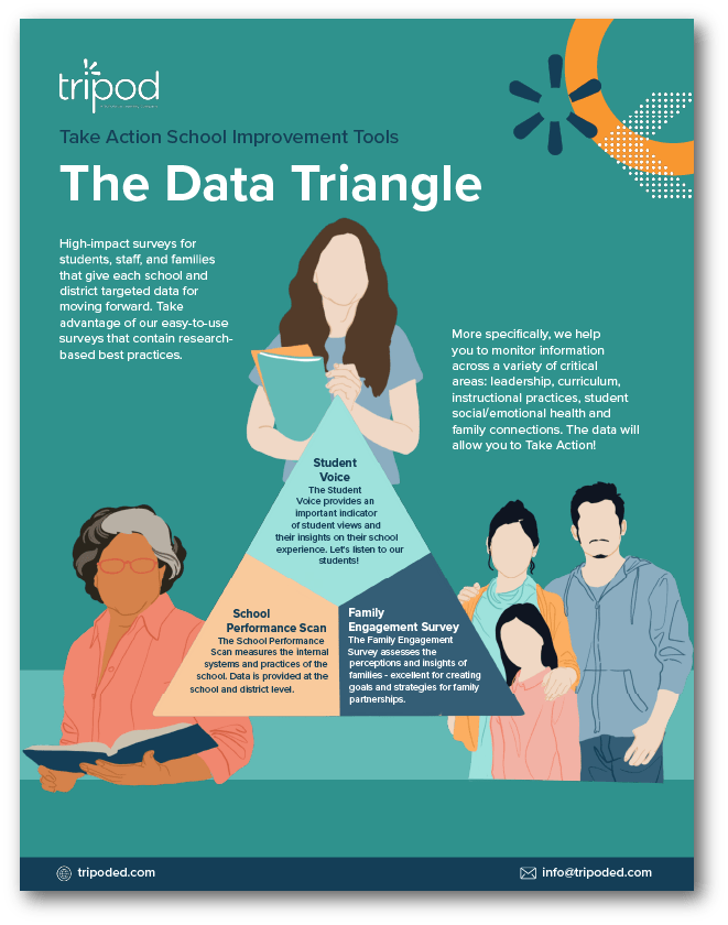 Star Data Triangle - Minimal Designs - Elegant Mobile Collection